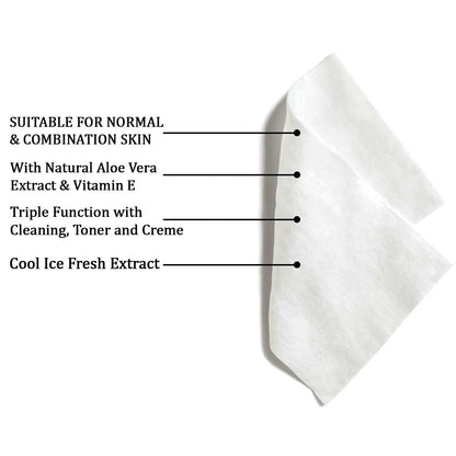 Refreshing Wet Wipes For Face  Facial Cleansing  Refreshing  Skin Hydration Soothing For Skin  Ph Balance  Alcohol Free  Nourishing With Fruit Extract  25 Wipes