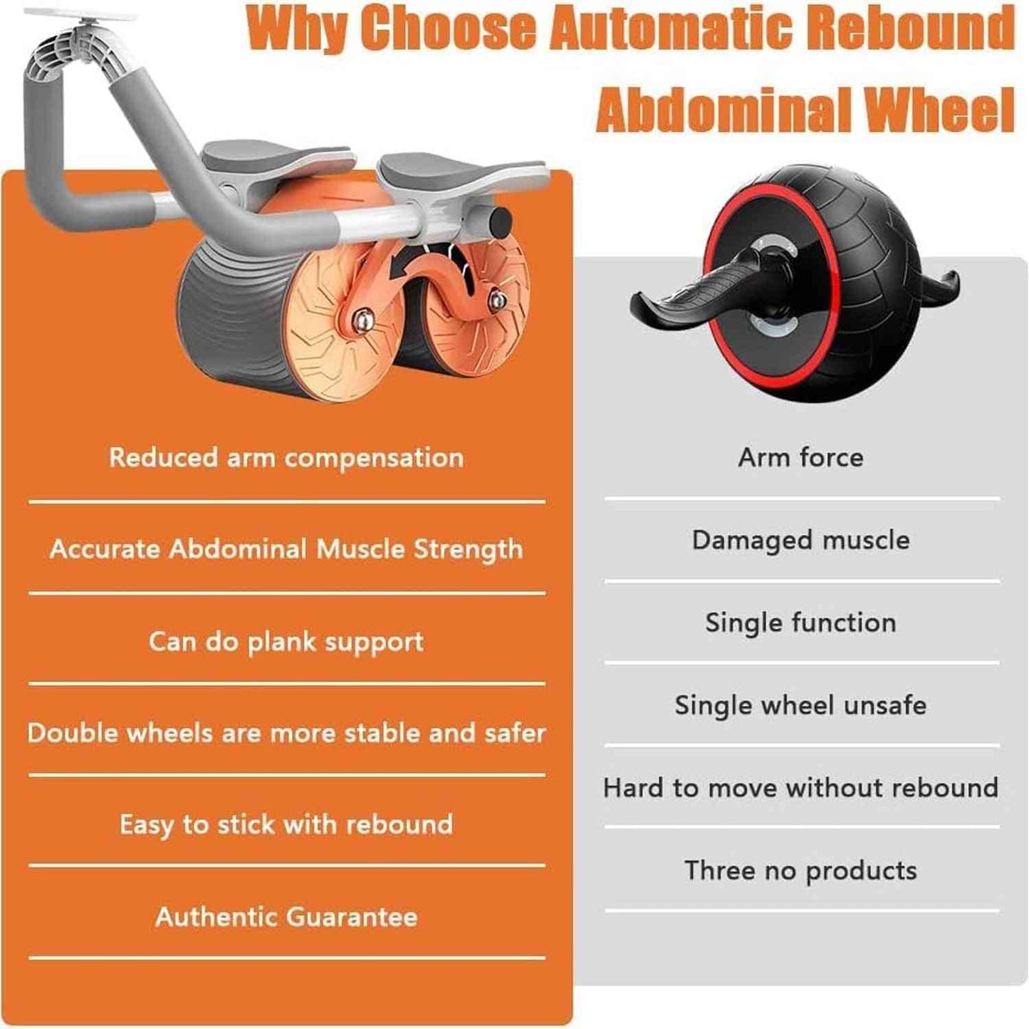 Urban Fit™ Core-Max Pro – Auto-Rebound Ab Roller with Smart Timer & Elbow Support - Mr. Urban Choices