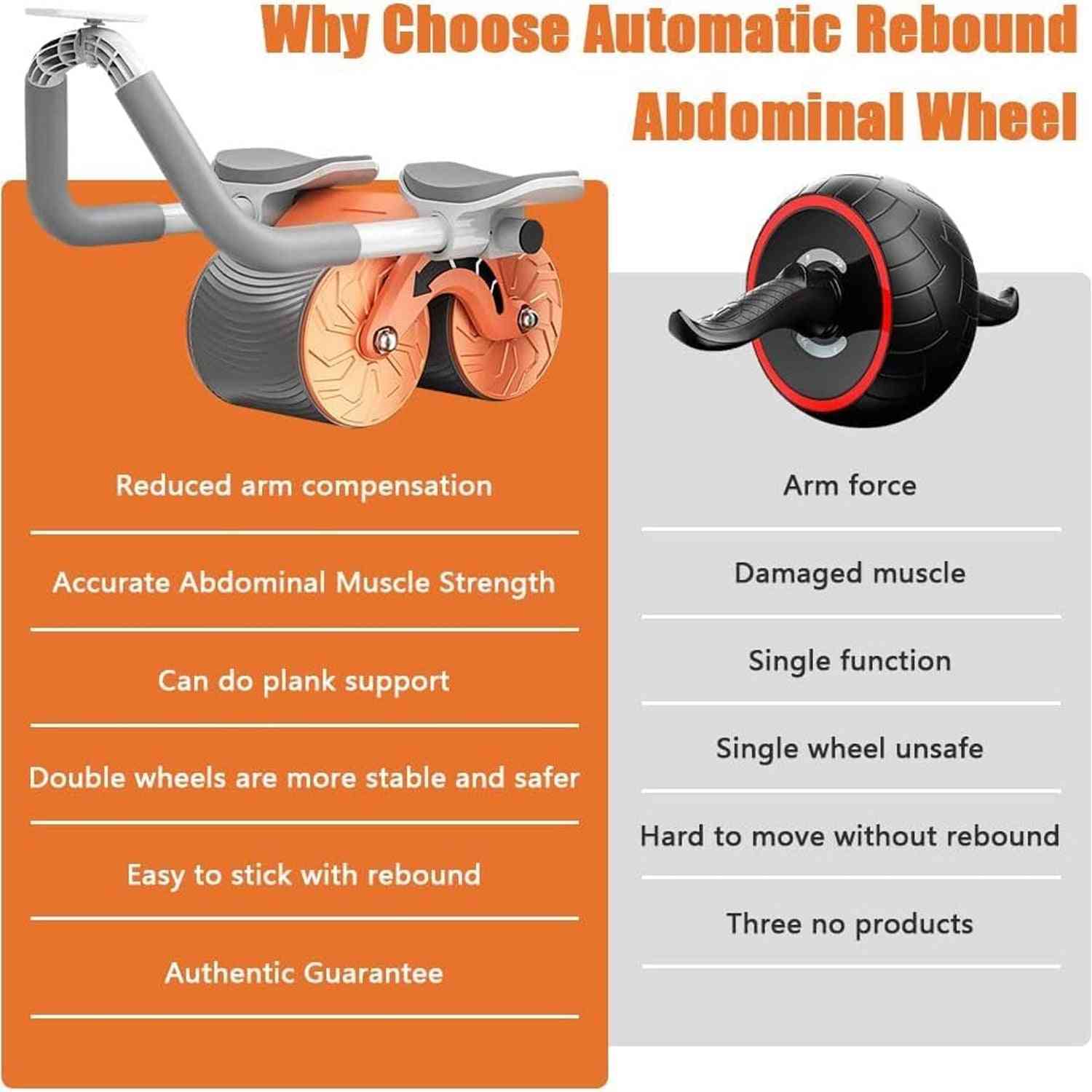 Urban Fit™ Core-Max Pro – Auto-Rebound Ab Roller with Smart Timer & Elbow Support - Mr. Urban Choices